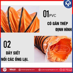 Ưu điểm ống gió mềm Simili