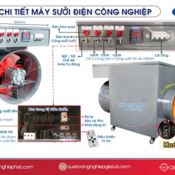 Cấu tạo chi tiết Máy sưởi điện 30KW điện 380V