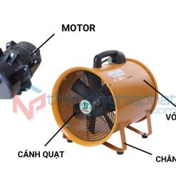 Quạt hút xách tay Soffnet SHT-35 14 Chi tiết Quạt hút xách tay Soffnet SHT-35