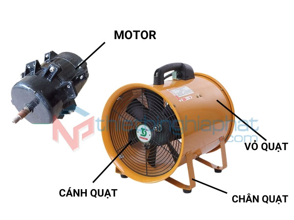 Quạt hút xách tay Soffnet SHT-35 10 Chi tiết Quạt hút xách tay Soffnet SHT-35