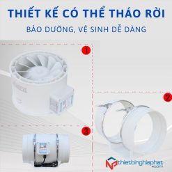 Cấu tạo Quạt hút nối ống Phi 200