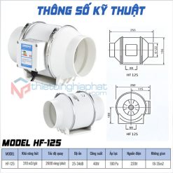Thông số kỹ thuật Quạt hút mùi nối ống phi 125