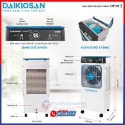 Máy làm mát Daikiosan DM110 chi tiết
