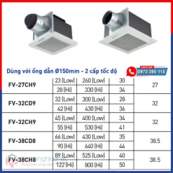 Quạt hút âm trần Panasonic FV-24CH9 có ống 10 Quạt hút âm trần có ống Panasonic